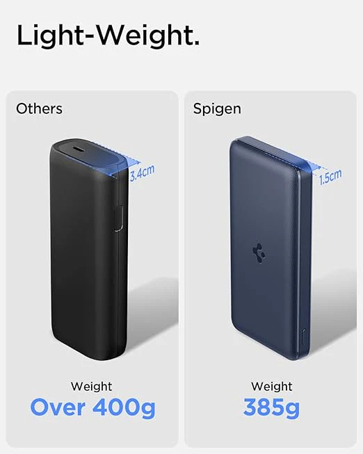 ArcPack Powerbank | 20,000mAh, 22.5W | PA2302 - Image 11
